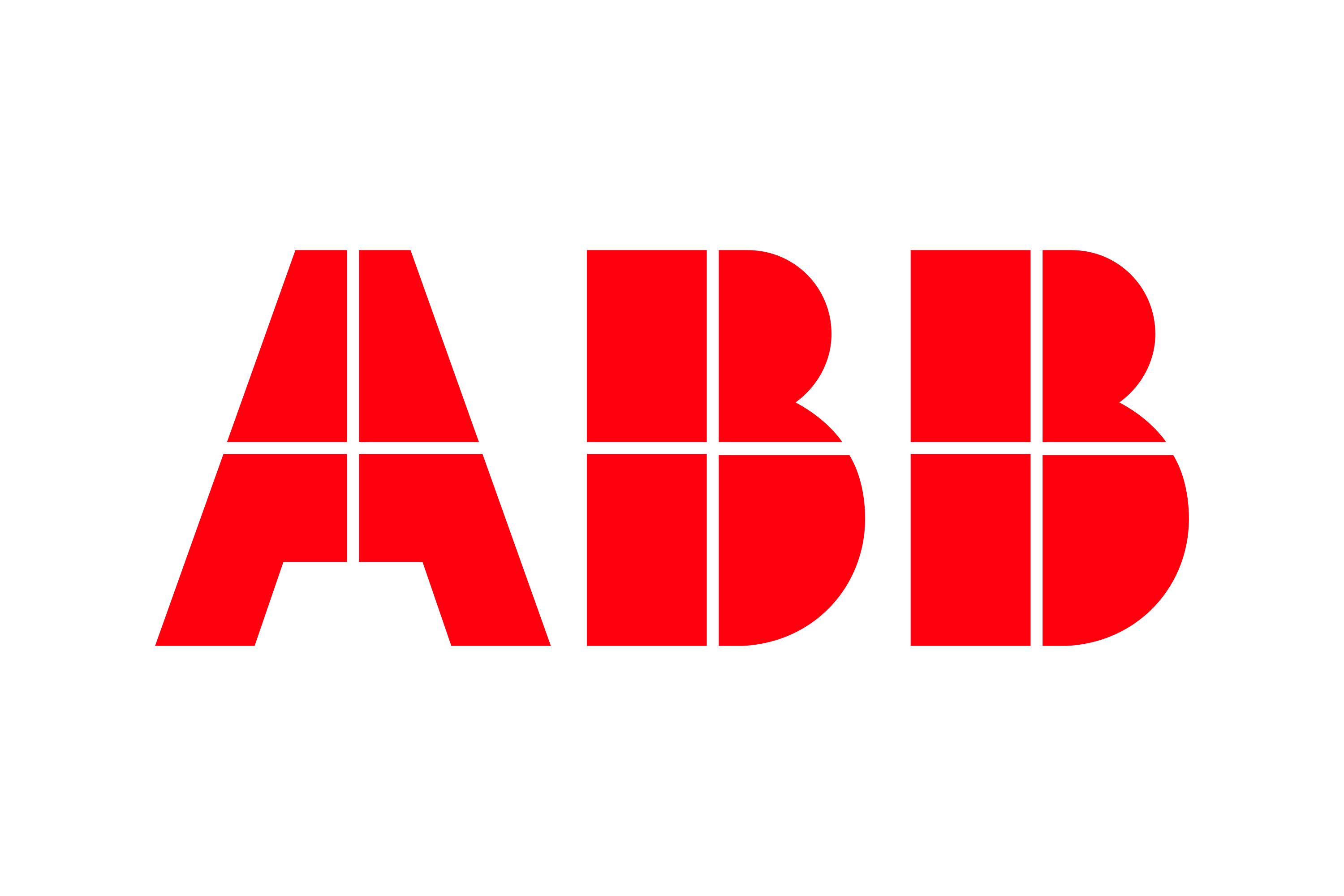 ABB Industries